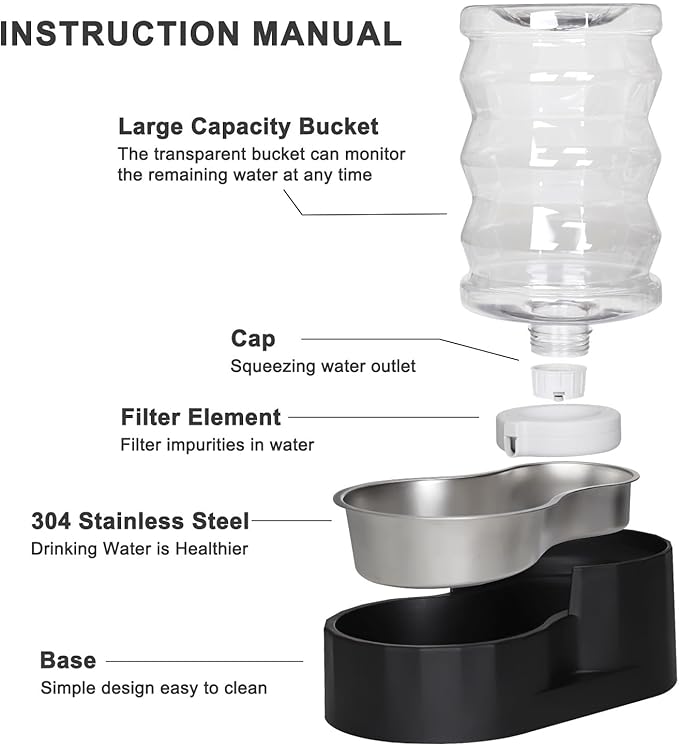RIZZARI Dog Water Dispenser: 7L Black Stainless Steel Gravity Waterer - Helps Prevent Urinary Stones - Leak-Proof & Stable-Small to Medium Dogs & Cats- Daily Use-Long Hours Away & Home