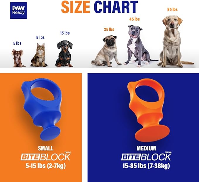 Brushmate Dog Toothbrush and Bite Block Assistant (Protects Hand and Fingers) Combo Pack by Paw Ready for Puppies' Dogs and Cats Medium Size for use with Pets Between 15-85 lbs. (7-38.5 Kg).