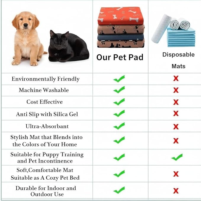 Puppy Pee Pads with Pheromones, Non-Slip Leakproof Dog Pee Mat , Washable Reusable Puppy Training Pads,Odor Resistant Absorbent Pad for Dogs and Cats (S: 15.7" × 23.6")