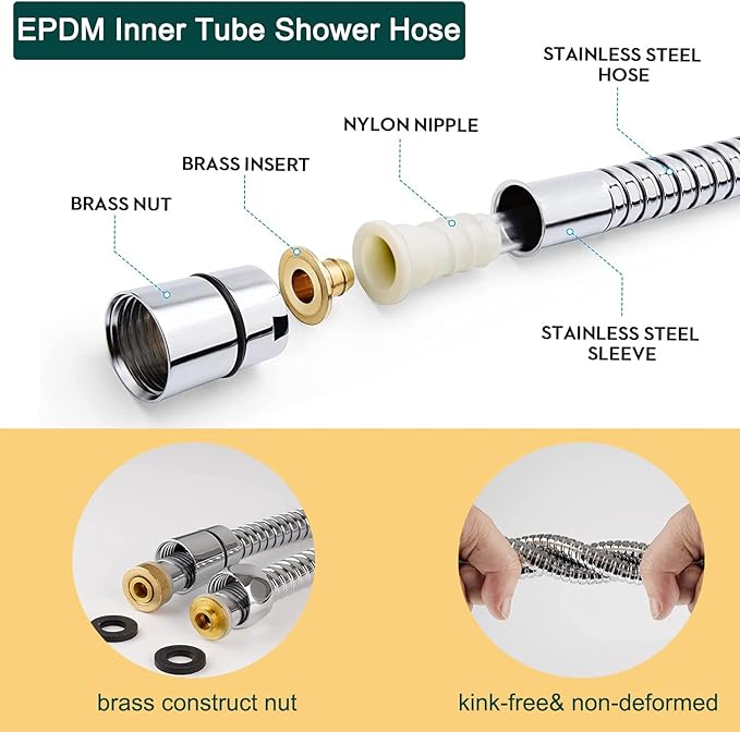 Sink Sprayer Attachment for Faucet,6 Mode Shower Head,Extension Sink Hose Sprayer for Shower,Pet Washing,Bathtub,Kitchen Faucet, Garden Rinse,Utility Laundry Tub
