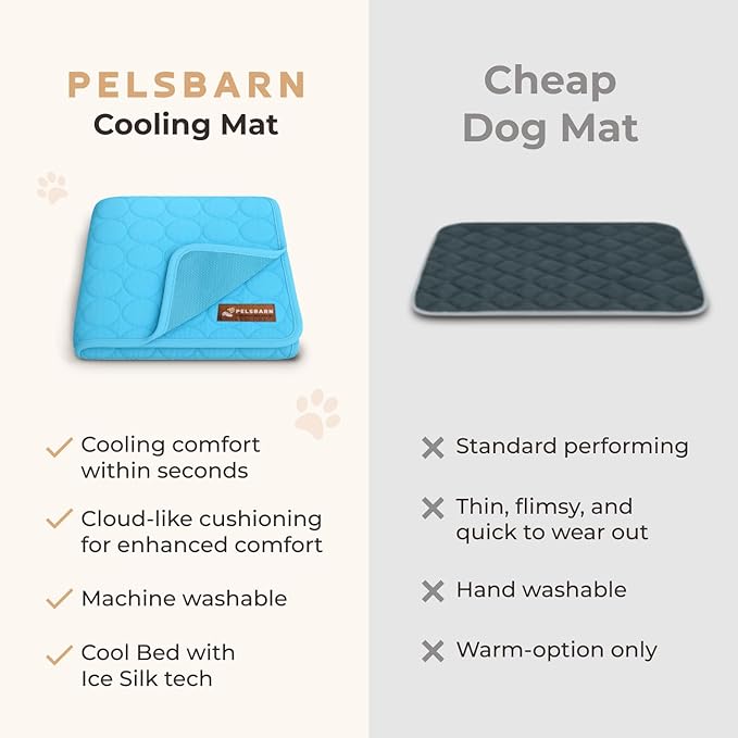 Pelsbarn Dog Cooling Mat- Ice Silk Summer Comfort, Self Cooling, Non-Slip Dog Pad, Durable & Washable, Mat for Large Dogs 25 x 37, Support Shelter Dogs with Every Purchase (Blue)