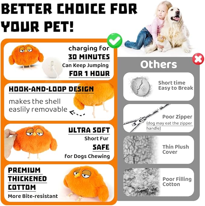 Interactive Dog Toys Rechargeable Moving Puppy Toys to Keep Them Busy, Touch Activated Puppy Toys, Puppy Dog Birthday Gifts, Electric Plush Entertainment Toy for Small & Medium Dogs