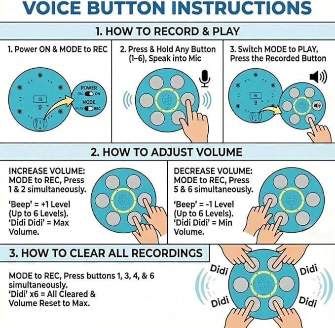 6-in-One Voice Recording Button, Dogs cat Talk& Speaking Buttons for Communication Pet Animal Training Buzzers, Classroom Fluent Answer 30 Second Record & Playback, Funny Gift for Study Office Home