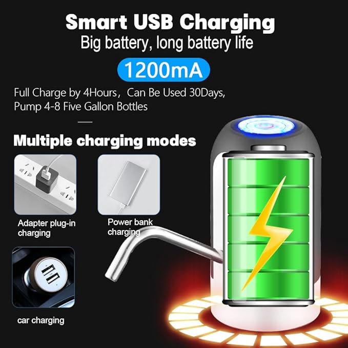 5 Gallon Water Dispenser Automatic contactless Electric Portable Drinking Water Bottle Pump,Smart USB Charging, for Camping Rechargeable 5 Gallon jug Pump