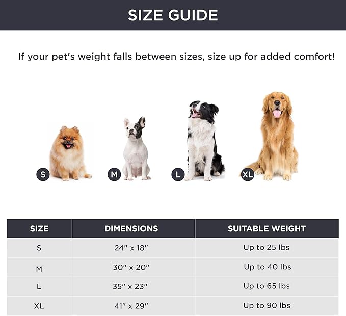 SWZEC Vermeira Self Warming Pet Mat
