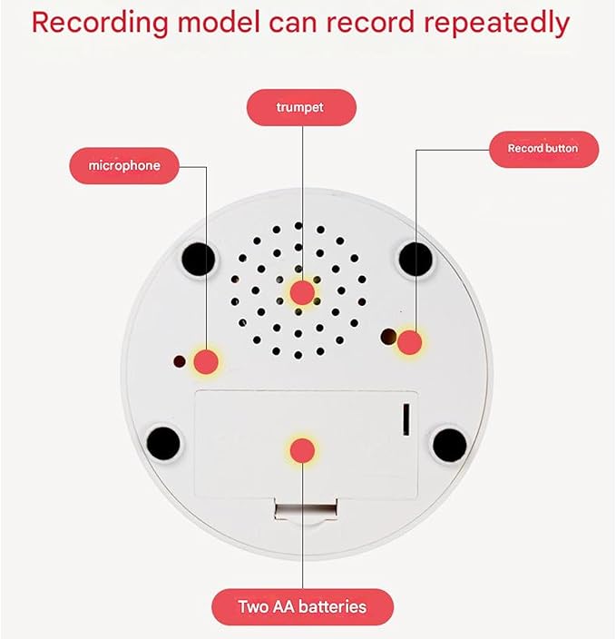 Dog Talking Buttons, Dog Communication Buttons, Pet Button for Communication with Big Touch Face, Pet Training Clicker, Cat-Talking Button, Pets Training Buzzer for Puppies and Cats
