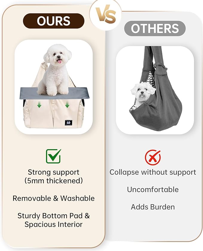 Dog Purse Carrier for Small Dogs Cats & Puppies, Soft-Sided Collapsible Pet Bag with 4 Large Pockets & Support Cushion, Breathable Lightweight Travel Carrier Fits Pets up to 13 lbs, Beige