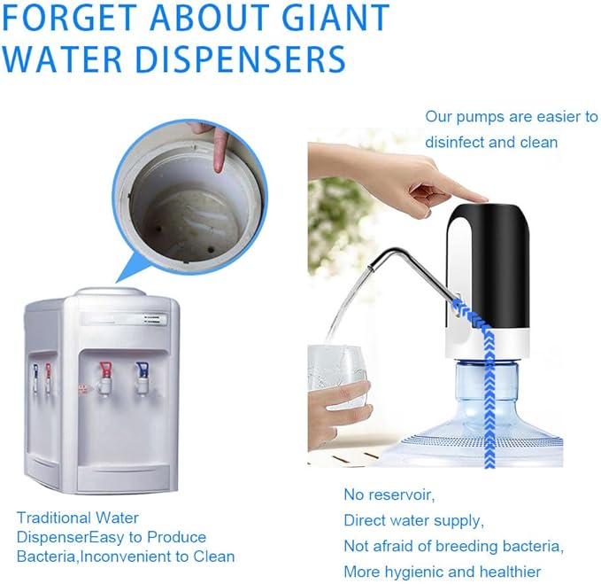 5 Gallon Water Dispenser Automatic contactless Electric Portable Drinking Water Bottle Pump,Smart USB Charging, for Camping Rechargeable 5 Gallon jug Pump