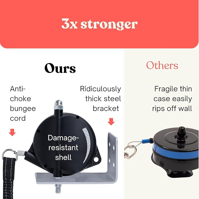 Heavy Duty Wall Mount Retractable Dog Tie out Cable for Small to Large Dogs-No Tangle Tie out Rope for Secure Yards/Garden-Heavy Duty Retractable Dog Leash-Ultimate Line for Outside Extends to 16.5 Ft