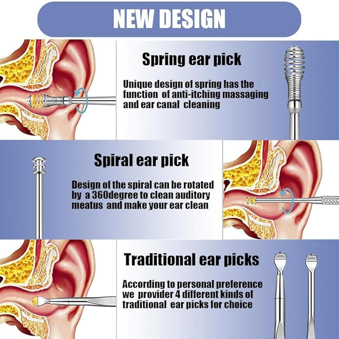 6 Pcs Ear Pick Ear Wax Removal Kit, Ear Cleansing Tool Set, Ear Curette Cleaner, 360° Spiral Design Ear Canal Cleaner Stainless Steel, with a Storage Box Portable Kit for Home and Travel(Blue)