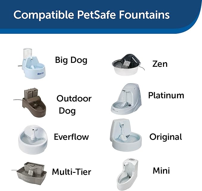 PetSafe Drinkwell Premium Replacement Carbon Filters, Dog and Cat Water Fountain Filters (Pack of 120)