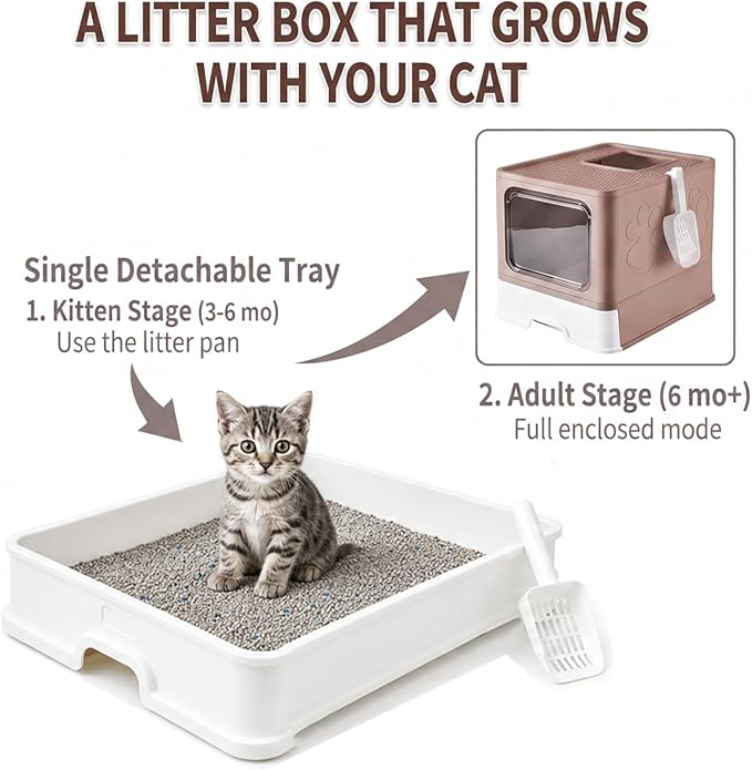 Medario Cat Litter Box with X-Large Litter Mat and Scoop, Large Covered Litter Box with Lid, Enclosed Kitty Box,Front Top Entry Exit, Odor Control Easy to Clean (Upgrade Coffee)