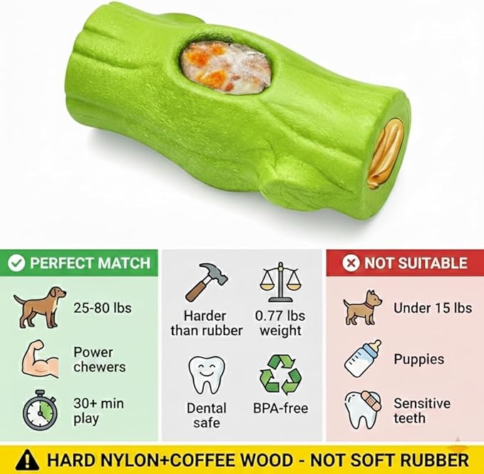 2 Pack Dog Toys for Aggressive Chewers, Interactive Indestructible Dog Toys with Frozen Treat Function, Durable Dog Puzzle Toy for Large & Medium Dogs, Reduces Anxiety, Green & Blue