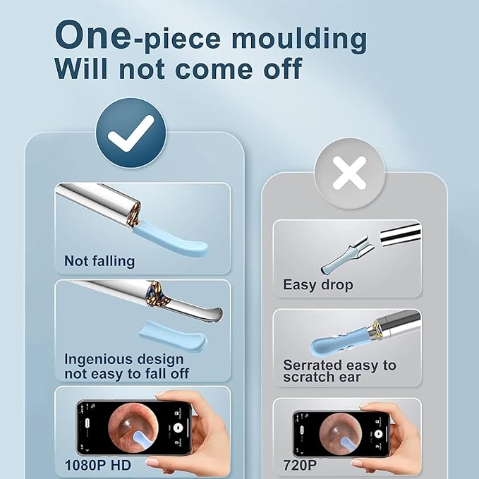 Ear Wax Removal Kit,Earwax Removal Tools with 1080P HD Camera and 6 LED Lights,IP67 Waterproof,Multi-Purpose 8 Pcs Ear Cleaning Kit,Easy to Use,Ear Cleaner with Camera for iOS and Android