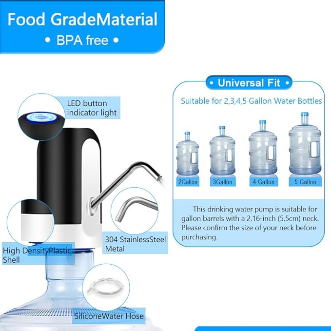 5 Gallon Water Dispenser Automatic contactless Electric Portable Drinking Water Bottle Pump,Smart USB Charging, for Camping Rechargeable 5 Gallon jug Pump