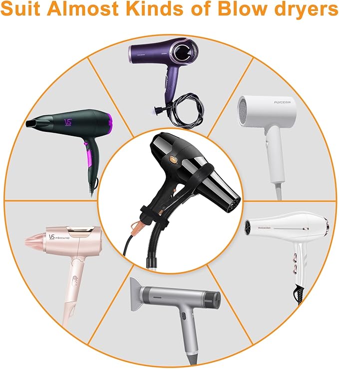 Erytlly 2 Head Hair Dryer Stand Hands-Free Adjustable 360-Degree Rotating Blow Dryer Stand Hands Hold 0.5kg Hair Dryer Suit for Bathroom, Vanity, Makeup Room New Model