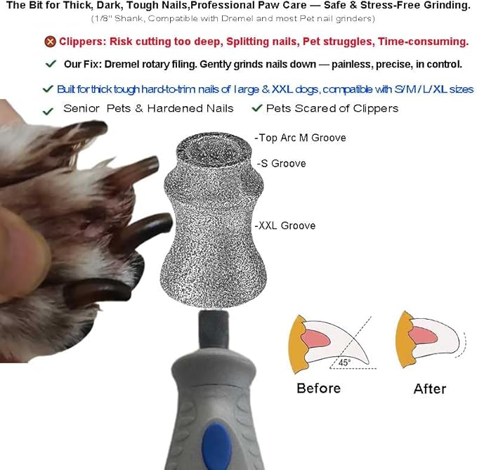 Painless for Dremel Dog Nail Grinder Attachment Replacement Heads - Diamond Bit Refill Tips Fit Dremel 7760 & 7350, Smooth Grinder Tool Accessories for Small/Medium/Large Dog/Cat Thick Nail Grinding