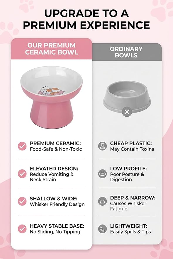 Raised Cat Food Bowl – Ceramic Elevated Cat Bowl for Whisker & Neck Fatigue,Non-Slip & Anti Vomiting Pet Feeder for Kittens to Adult Cats and Small Dogs,Dishwasher Safe(Pink)