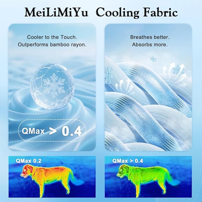 Dog Cooling Mat 2026 Upgraded Arc-Chill Cooling Dog Bed Mat, Washable Pet Cooling Pad (Q-Max>0.4) Cooling Mat for Dogs & Cats Indoor & Outdoor Car Seats (Grey, 28x22 in)
