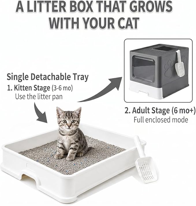 Medario Cat Litter Box with X-Large Litter Mat and Scoop, Large Covered Litter Box with Lid, Enclosed Kitty Box,Front Top Entry Exit, Odor Control Easy to Clean (Upgrade Dark Grey)
