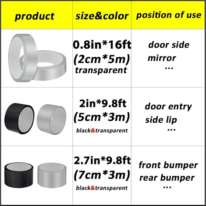 QBUC Car Door Entry Guards Scratch Cover Protector Paint Threshold Guard,Door sill Protector,Front Rear Door Entry Sill Guard Scuff Plate for Most Cars,2in9.8ft(5cm*3m) Transparent