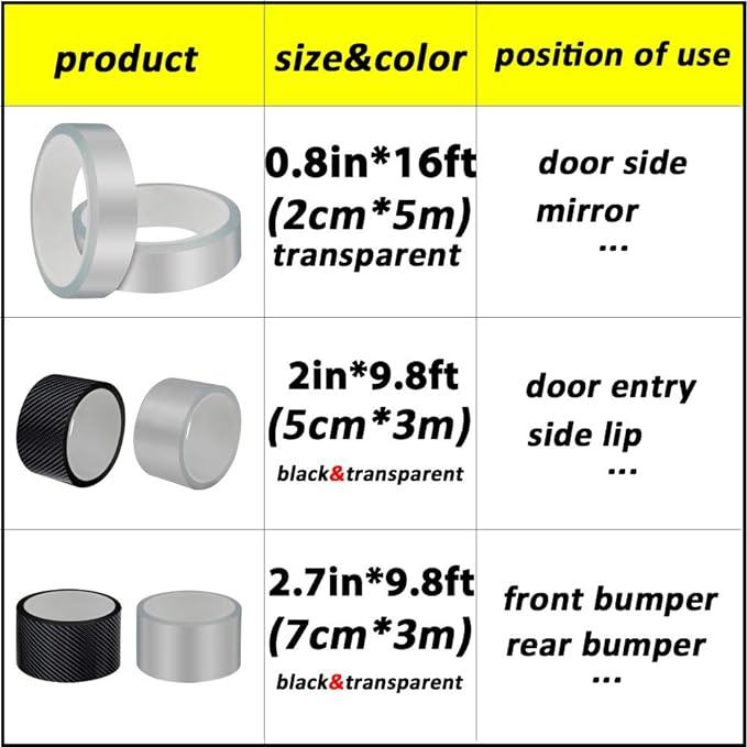 QBUC Car Door Edge Guard Clear Universal Door Sill Protector Car Door Trim Edge Guard Protection Film Anti-Collision Fits for Most Car,0.8in16ft(2cm5m) Transparent