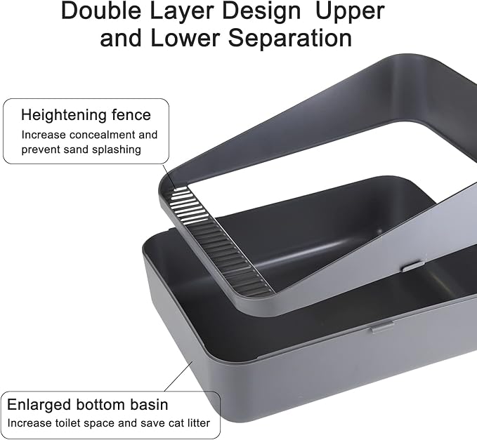 Sfozstra Grey Open Top Cat Litter Box - Medium, Removable Liner & Sifting Tray, High Sides Leak-Proof, Odor-Reducing, Durable ABS, for Small Cats Up to 13 lbs