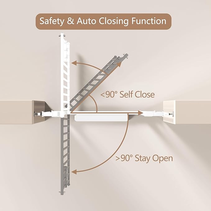 55.1" Extra Tall Cat Gate for Doorways, Dog Gate Indoor for Stairs/Hallways/Kitchen, 34-38.1" Wide Include 4.13" Extension Kits, No Drilling Auto Close High Pressure Mounted, White