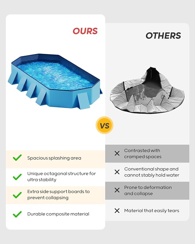 Peteast Foldable Dog Pool with Sturdy Square Design, Durable 82" Lx46 Wx12 D Extra Large Portable Pet Bathtub with Reinforced Sidewalls for Stability, Ideal for Indoor & Outdoor Use (Blue)