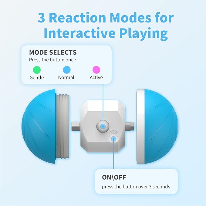 Cheerble Interactive Dog Toy Automatic Moving Ball, Wicked Ball for Big Dog (Not for Aggressive Chewers), Smart Robotic Indoor Outdoor Pet Toy, USB Rechargeable Toy for Medium Large Dogs