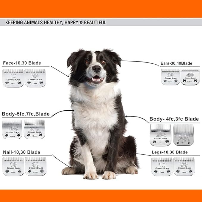 7Pack 10 Blades Dog Grooming Replacement Blades Compatible with Andis Pet Clipper/Oster A5/Wahl KM Series Dog Clipper,Ceramic Blade & Stainless Steel Blade (#10+30+40+3FC+4FC+5FC+7FC)