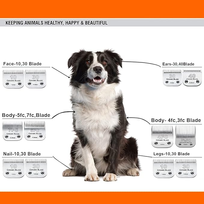 4PACK Dog Grooming Clipper Replacement Blades Compatible with Andis Pet Clipper/Oster A5/Wahl KM Series Dog Clipper,Ceramic Blade & Stainless Steel Blade (#3FC+4FC+5FC+7FC)