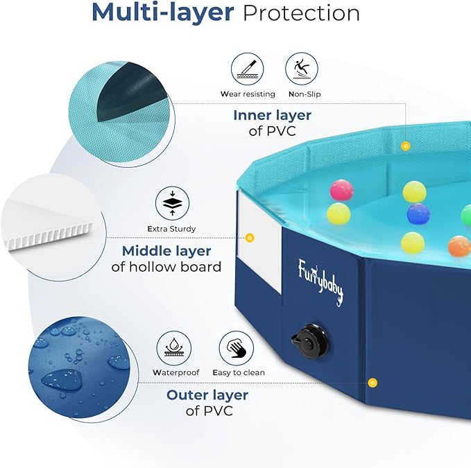 Furrybaby Dog Pool, Kiddie Pool with Hard Plastic Foldable Dog Bath Tub Portable for Dogs, Kids and Pet Swimming (Navy 39'') Indoor and Outdoor