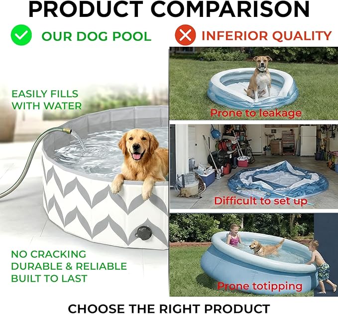 furrybaby Dog Pool for Large Dogs, Foldable Hard Plastic Pet Swimming Pool, Heavy Duty 0.5mm PVC with Non-Slip Bottom, Portable Kiddie Pool for Dogs, Pet Bath Tub for Backyard Summer, GW 40“