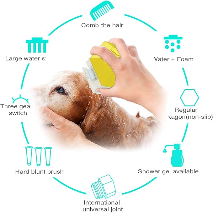 Dog Shower Sprayer Head Attachment Pet Grooming Combing Sprayer,Water Sprinkler Massaging Brush Nozzle for Dogs and Cats,Multi-Function Pet Shower Head for Dog Home Cleaning Bath