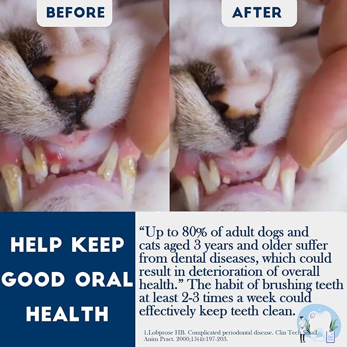 Small Dog Toothbrush, Cat & Puppy Tooth Brushing Kit, Ultra Soft & Mini Head Teeth Brush for Kitten & Tiny Pet, Doggy Toothbrushes Deep Dental Cleaning, 1 PCS - Pink Color