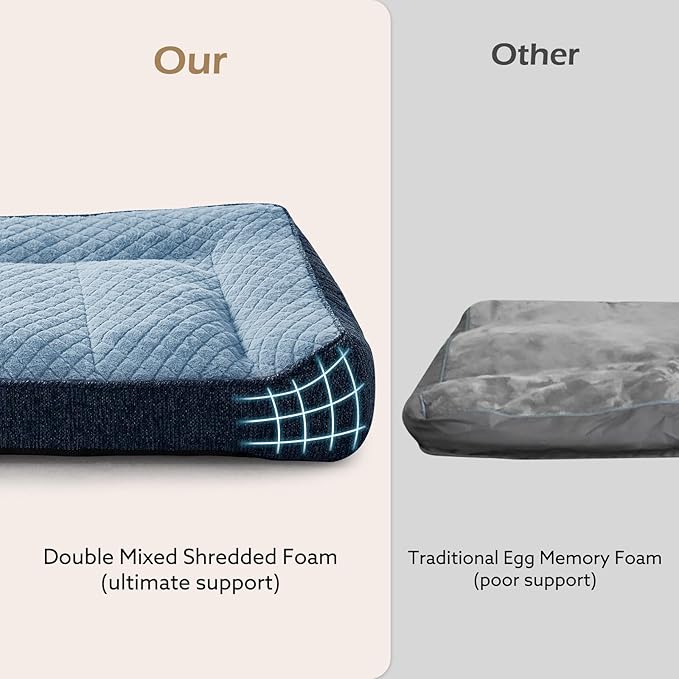 JOEJOY XL Orthopedic Dog Bed for Large Dogs Up to 80lbs - Extra Thick Foam Pet Bed Sofa with Bolster Sides, Large Sized Dog Bed with Removable Washable Cover, Non-Slip Bottom, Blue (42"x30")
