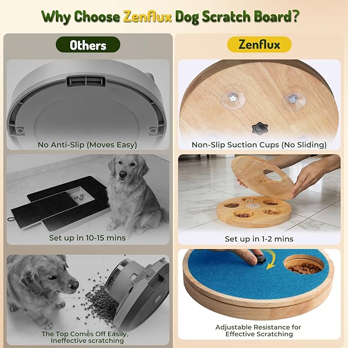 Zenflux Dog Nail Scratch Board with Treat Box, Dog Scratch Pad for Nails, Adjustable Interactive Dog Nail File Toy for Stress-Free Grooming, Treat Puzzle Scratch Board for Dogs, Blue