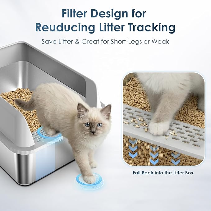Suzzipaws Stainless Steel Litter Box with Lid, 17.3”×13.4”×9" Kitty Litter Box for Kittens & Small Pets, High Sides Metal Cat Litter Box for Leak Proof, Easy to Clean, Non-Stick, Odor Control
