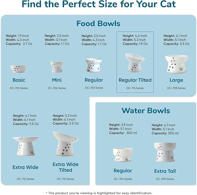 Necoichi Elevated Cat Food Bowl, Ceramic (Porcelain), Whisker-Friendly, Dishwasher & Microwave Safe, Non-Slip Silicone Base, Anti-Vomiting & Neck Fatigue (Colorful Dots, Extra Wide, 2-Cups Capacity)