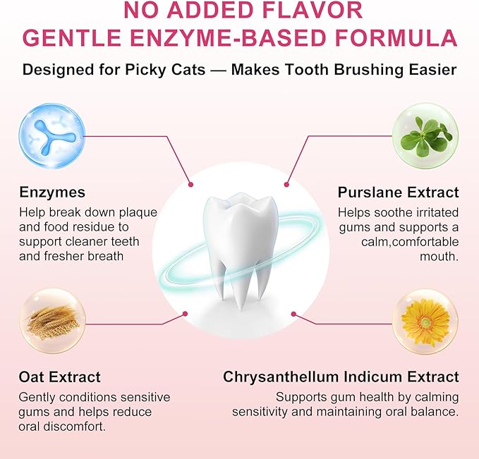 Dental Care Kit – Cat Toothbrush and Toothpaste – Enzymatic & No Added Flavor – Fights Plaque, Tartar & Bad Breath – Soft-Bristled Toothbrush & Finger Brush – For Sensitive Cats & Kittens, 1.06 oz