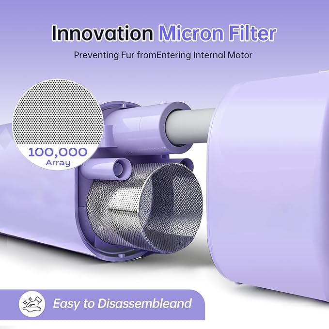 Dog Dryer for Pet Grooming,Pet Neck-Hanging Hair Dryer,Alternating Hot and Cold Airflow.Handheld & Hands-Free.Low-Noise, Ultra-Lightweight.High Wind Speeds.Adjustable Heat & Speed Purple