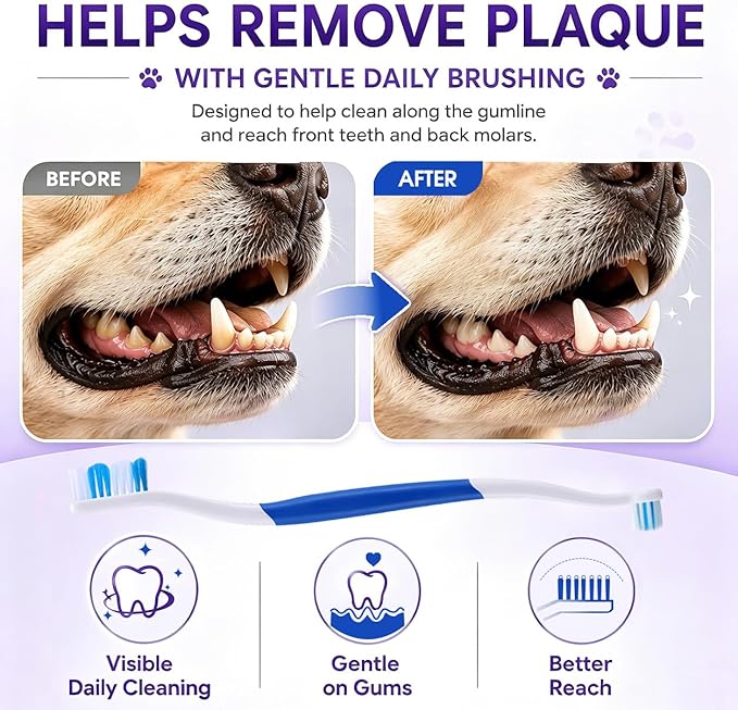 Dog Toothbrush – Newly Upgraded Dual-Head Design with 60° Wavy Bristles – Gently Surrounds Teeth for Deep Cleaning and Plaque Removal – Non-Slip Handle, Ideal for Daily Pet Dental Care (Blue, 2-Pack)