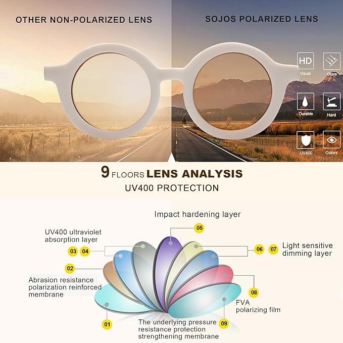 SOJOS Cute Round Polarized Sunglasses for Kids Girls Boys UV400 Protection De Sol Gafas Beach Holiday