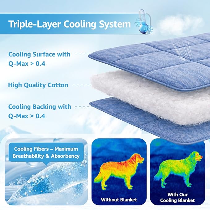 PICK FOR LIFE Cooling Blanket for Dogs, 0.4 Q-MAX Pets Cooling Comforter Throw for Bed Cover, Summer Blanket for Large Dogs Washable, Soft Lightweight Cold Mats for Pet Hot Weathe, 48"×62"/Deep Blue