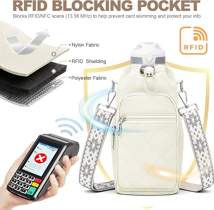 SYTRAH Water Bottle Carrier Bag with Strap, Water Bottle Purse with Phone Pocket 40oz for Walking Hiking