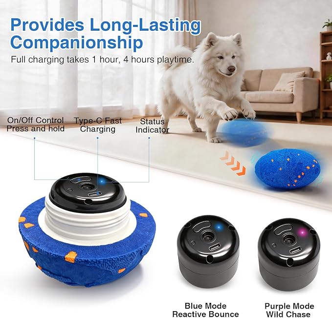 Interactive Dog Toy Balls, Pet Ball Toys Automatic Moving Bouncing and Rotating, Solid E-TPU Material, IPX7 Waterproof Active Rolling Balls for Small, Medium and Large Dogs(Vbleu)