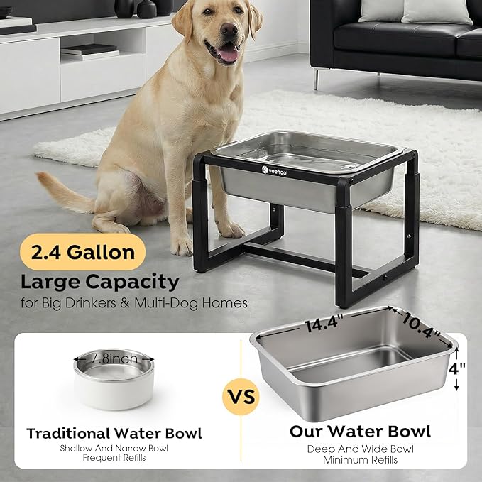 Veehoo 2.4 Gallon Elevated Dog Water Bowl, Stainless Steel Raised Dog Water Bowl Stand for Large Breeds, 3 Adjustable Heights Tall Dog Feeding Station for Relief Joint Pressure, Indoor & Outdoor