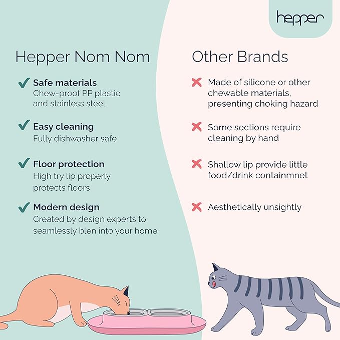 Hepper NomNom - Spill Proof Elevated Cat Bowls for Food and Water - Whisker Relief Bowl + Raised Cat Food Bowls: a Safe Dish for Messy Cats - Stainless Steel Bowl Station (Pink)