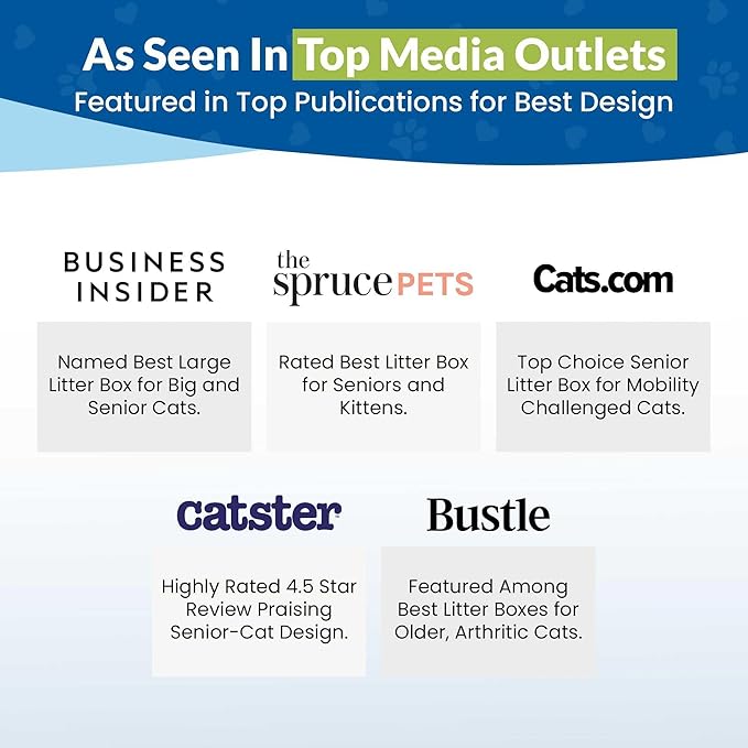KittyGoHere Senior Cat Litter Box, Small Litter pan, Open Top Low Entrance Kitty Litter Box, Lightweight Low Entry Litters Box, Durable, Made in USA (2 Pack - Beach Sand)